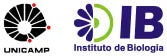 Sterilair laudo Unicamp e Instituto de Biologia.